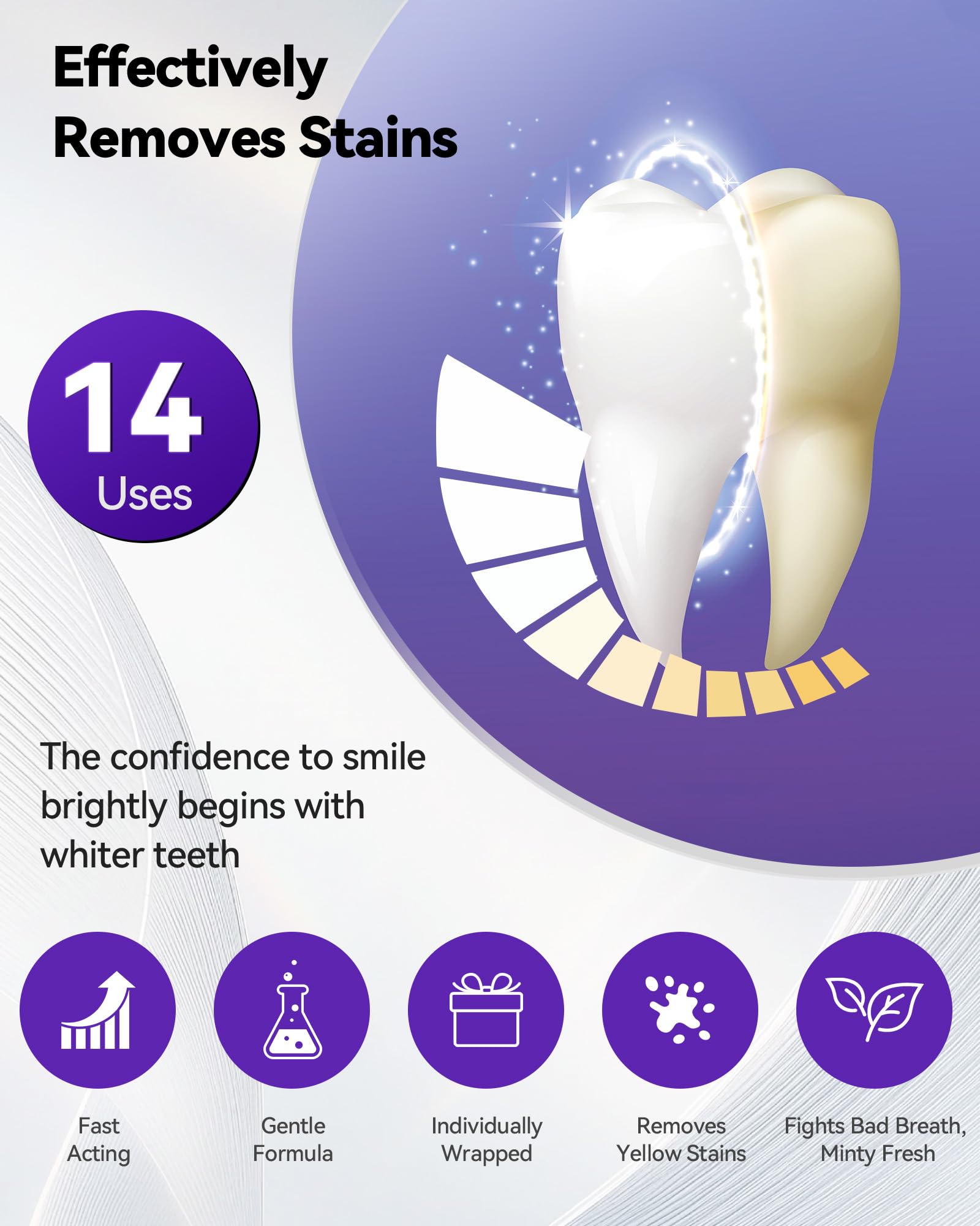 Teeth Whitening Strips 14 Treatments, Enamel Safe for Sensitive Tooth
