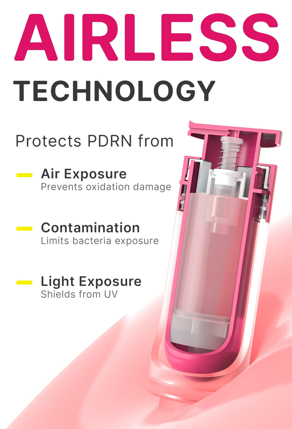 Apparent. PDRN Salmon DNA Serum | Korean PDRN Serum 1% or 10,000 PPM 0.91 fl. oz.