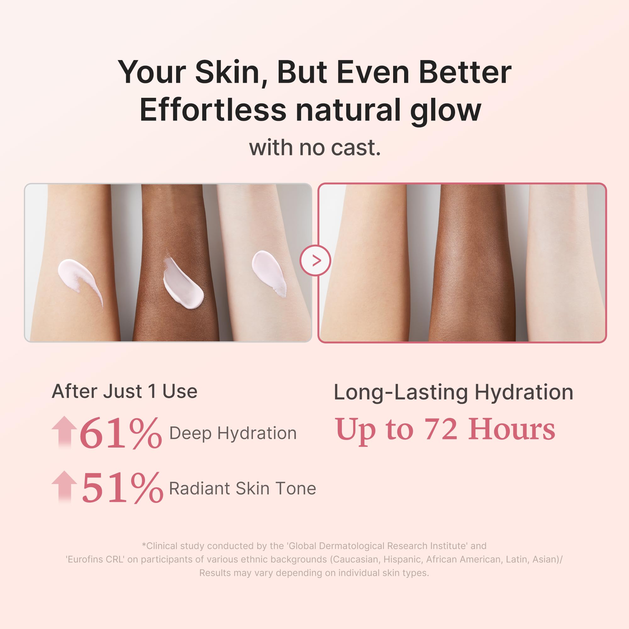 medicube No Cast Just Glow Collagen Sunscreen | SPF 50 Broad Spectrum Face Sunscreen