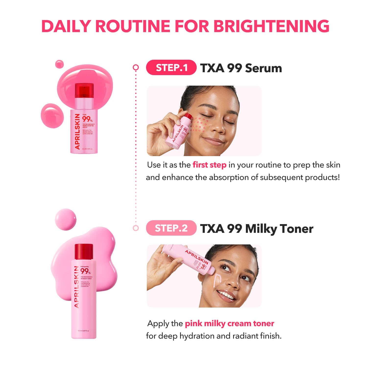 APRILSKIN TXA+Niacinamide 99 Pink Milky Toner | 99% High-Purity | 5.07 fl.oz.