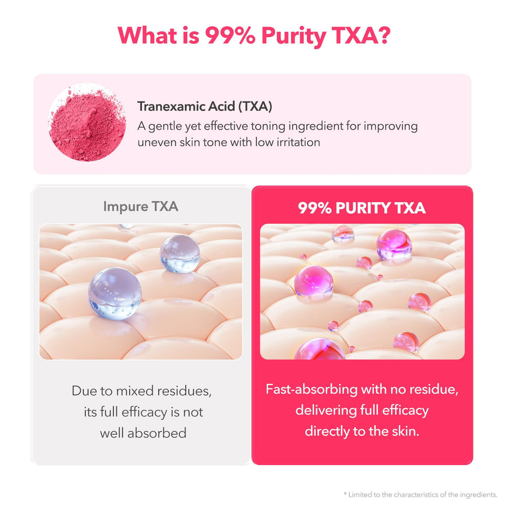 APRILSKIN TXA+Niacinamide 99 Pink Milky Toner | 99% High-Purity | 5.07 fl.oz.
